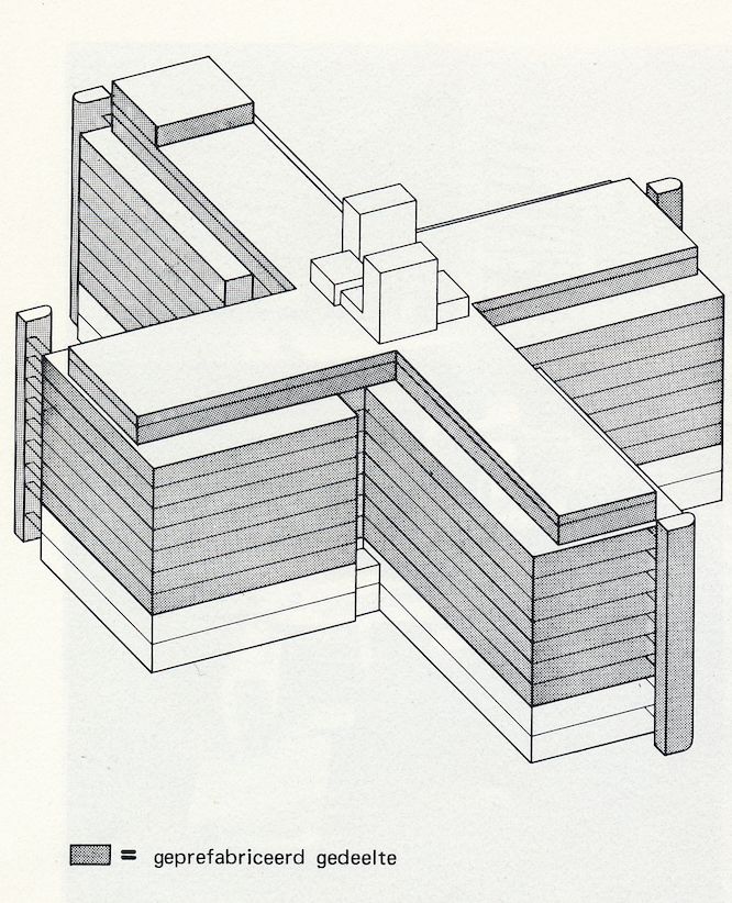 Transitorium 3 building scheme